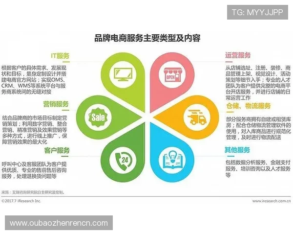 K8视讯公司在网络游戏直播行业中的品牌优势与客户服务体系分析 K8视讯公司在网络游戏直播行业中的品牌优势与客户服务体系分析