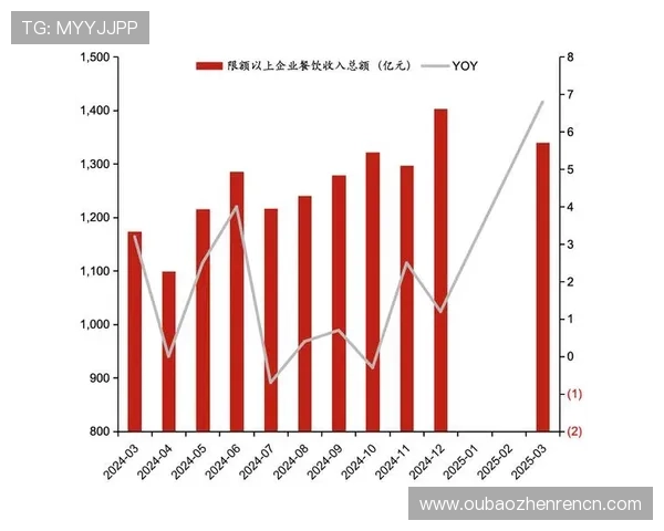 ag视讯行业发展趋势分析及未来潜力展望