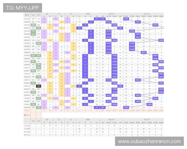 百家乐下注公式详解提升获胜几率的实用技巧与策略分析