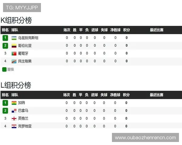 世界杯加纳对巴拿马历史交手战绩及双方球队实力分析